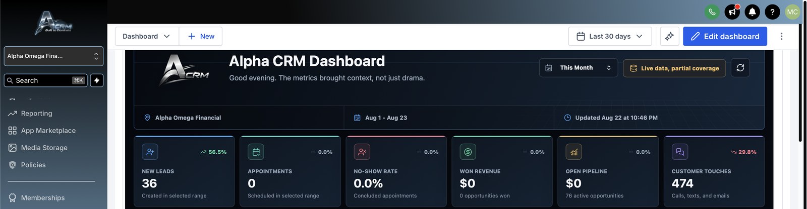 The Alpha CRM agent dashboard, showing an agent’s leads, appointments and pipeline for the month